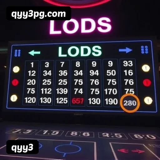 Recursos Exclusivos do App qyy3 - Modo Offline, Login Biométrico